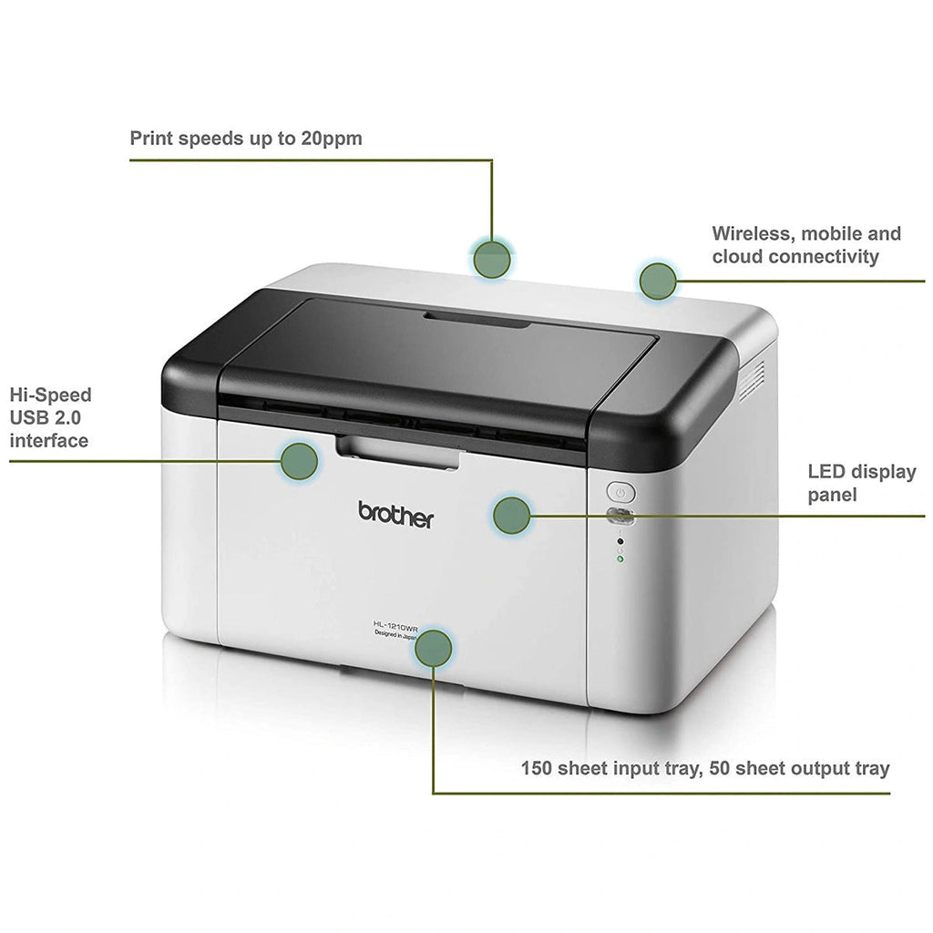 Brother HL1210W monochrome laser printer with 3-year warranty, producing fast, high-quality prints.