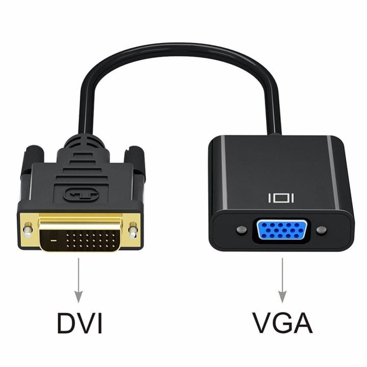 DVI A To VGA Adaptor Analog Plug And Play Driver Free