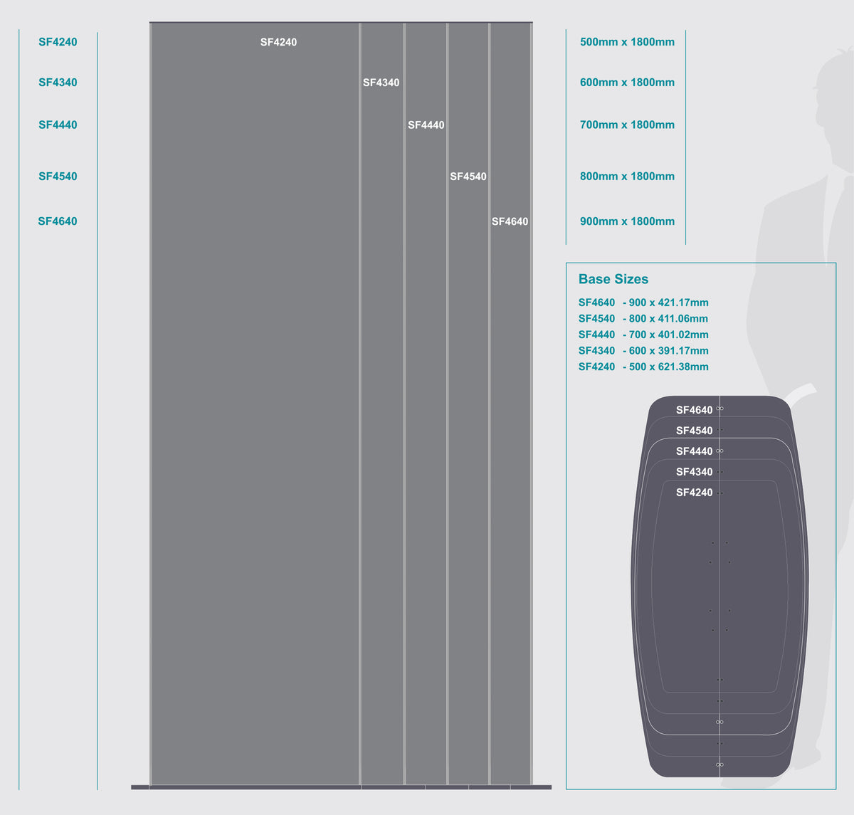 SIGN FRAME 500x1800mm DBL SIDED STANDING