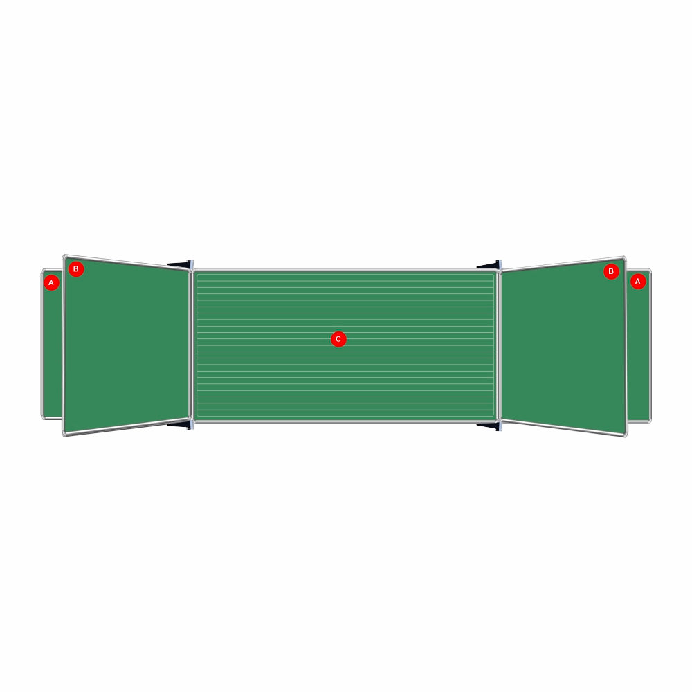 EDU BD CENTRE PANEL 2420*1220 NON-MAG CHALK LINES Educational