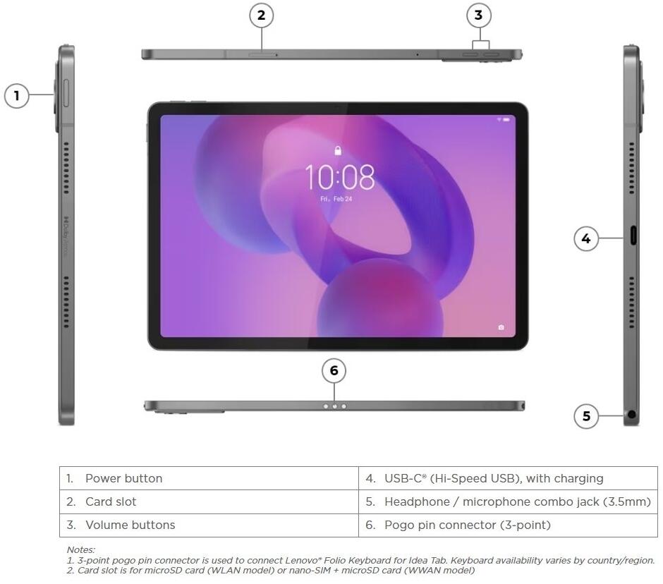 Lenovo Tab TB336ZU 11" 2.5K 5G Tablet (8GB RAM, 128GB) with Keyboard & Pen - Grey