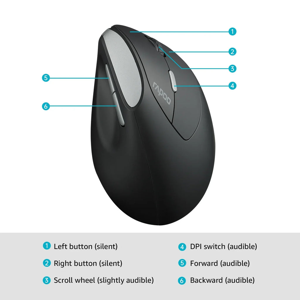 EV250 Ergo Wireless Optical Mouse For Comfortable Daily Use