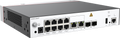 AC650-256AP 10*GE ports 2*10GE SFP+ ports manage up to 256 AP's