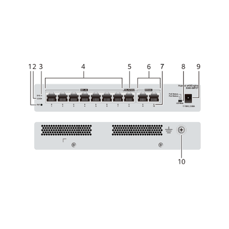 AC650-256AP 10*GE ports 2*10GE SFP+ ports manage up to 256 AP's
